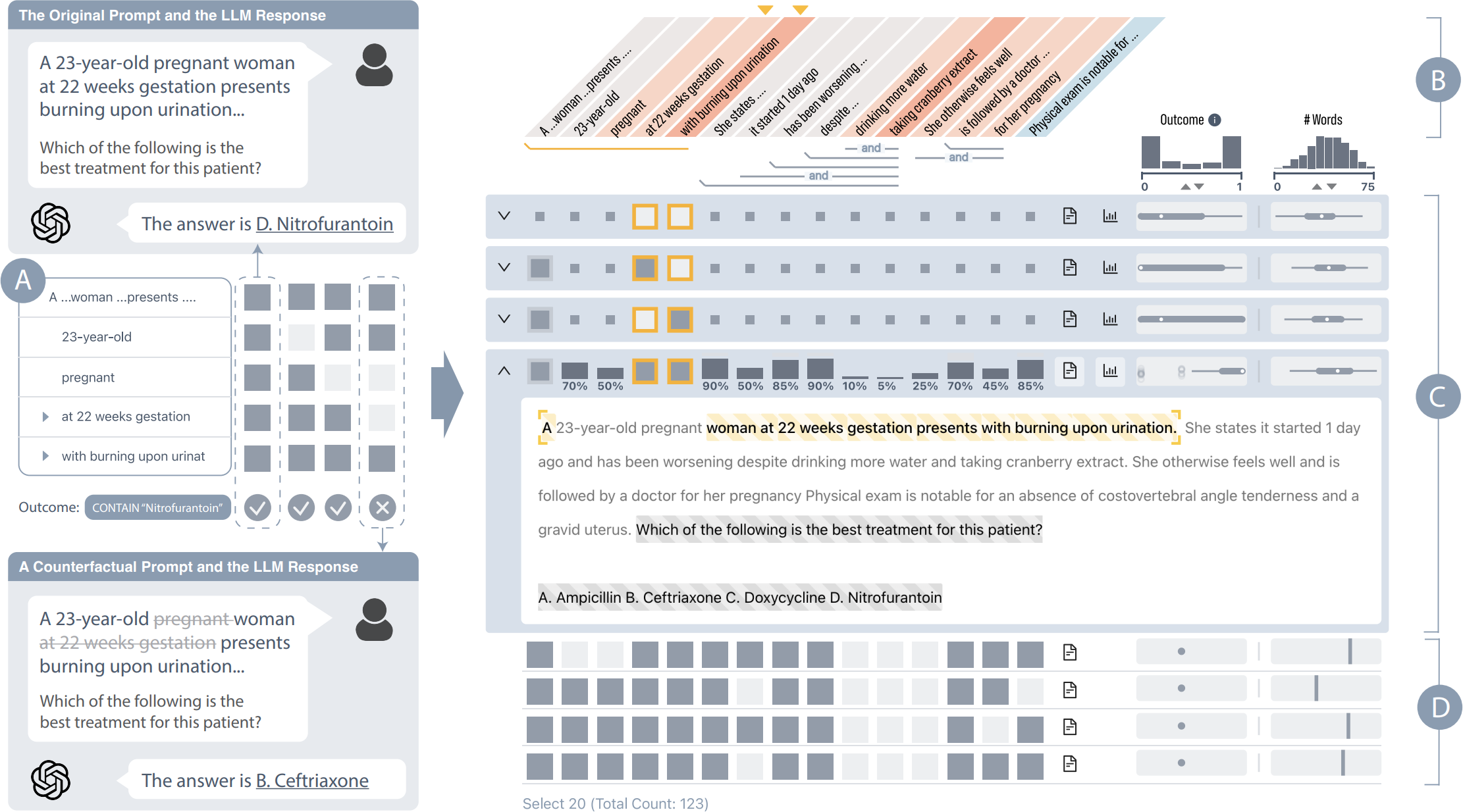 LLM Analyzer enables users to analyze and understand LLM behaviors through meaningful counterfactuals
